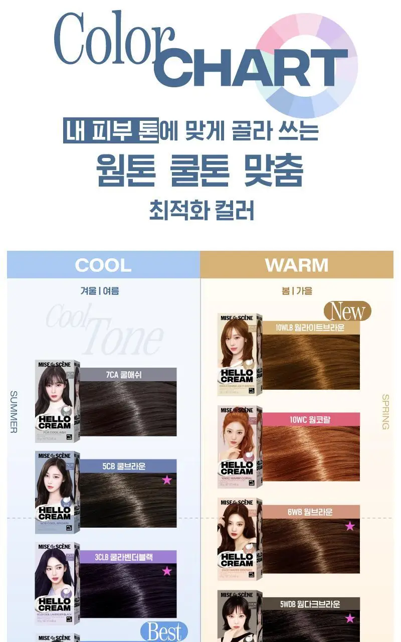 [2년 연속 1위] 미쟝센 뉴 헬로크림 염색 상세페이지 10